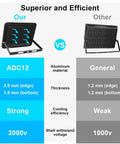 Comparison of LED Flood Lights Outdoor 100W 10000LM Plug In IP66 Waterproof 6000K Beast Bright Security Floodlights materials and efficiency