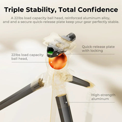 Lightweight Travel Tripod For Camera And Phone, 63 Inch Aluminum With Arca Ball Head, showing ball head and quick-release plate