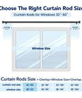 Diagram showing window with measurements for Two Pack Adjustable Curtain Rods 32 To 60 Inches, 1 Inch Black Heavy Duty Drapery Rod Set