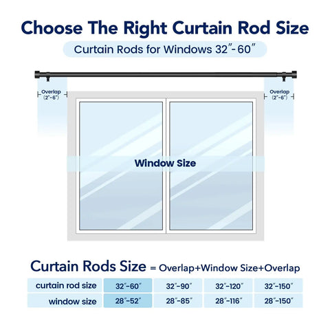 Diagram showing window with measurements for Two Pack Adjustable Curtain Rods 32 To 60 Inches, 1 Inch Black Heavy Duty Drapery Rod Set