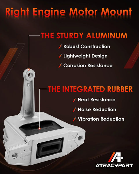 Engine Motor Mount Right Side Silver Aluminum Chassis Mount Compatible With 2017 To 2020 Hyundai Elantra GT Kona