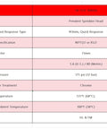 Top Shelf Quick Response Pendent Fire Sprinkler Head Chrome Edition specifications table with details.