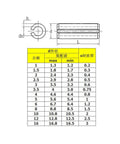Technical drawing and size chart for M1.5 M2 M2.5 M3 M4 M5 M6 Elastic Cylindrical Pin Dowel Kit in 304 Stainless Steel