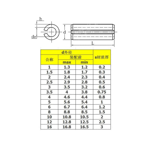 Technical drawing and size chart for M1.5 M2 M2.5 M3 M4 M5 M6 Elastic Cylindrical Pin Dowel Kit in 304 Stainless Steel
