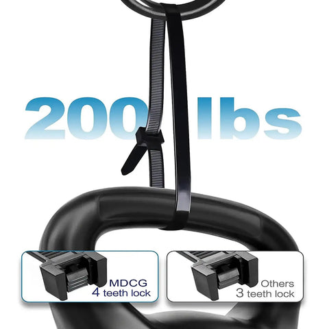 Heavy Hitting 30 Inch Black Zip Ties With 200 Lbs Grip featured, showing locking mechanism and high tensile strength.