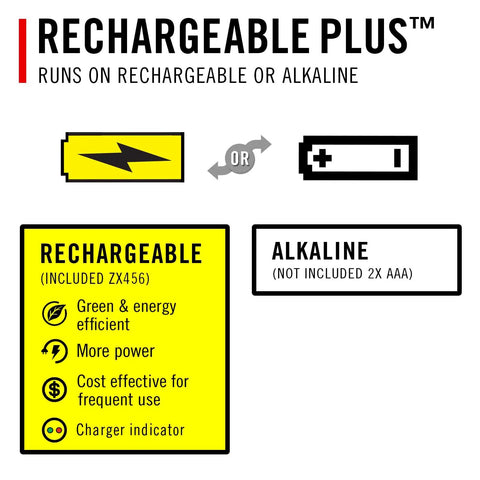 Rechargeable and alkaline battery options for HP3R 500 Lumen Rechargeable LED Penlight With Twist Focus Optic, yellow and black icons