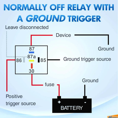 Diagram of normally off relay with ground trigger, showing connections to battery, device, and ground.