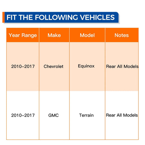 Compatibility chart for 2010-2017 Chevrolet Equinox and GMC Terrain, rear all models