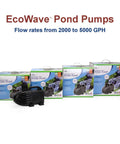 EcoWave 2000 GPH Pond And Waterfall Pump with packaging displayed in a row