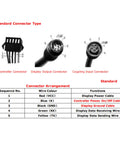 Illustration showing connector types for Electric LCD Display For 36V And 48V Ebike Kits, GD01 5 Pin Plug Control Panel.