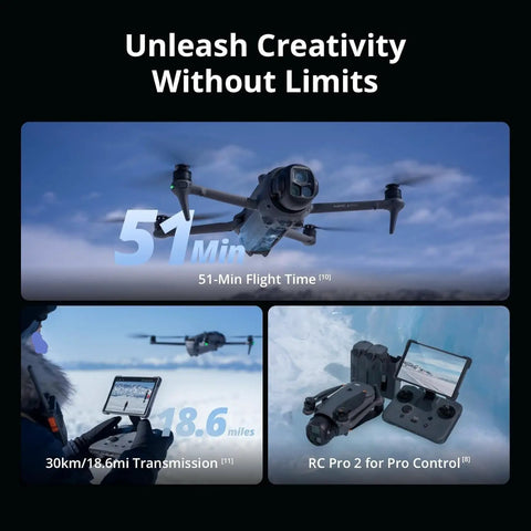 Mavic 4 Pro 512GB Creator Bundle showcasing flight features, RC Pro 2 controller with 51-min flight and 30km transmission capabilities.