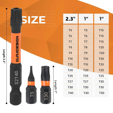 36 Piece Torx Bit Set With Tamper Resistant Security Star Bits T5 Through T40 In S2 Steel length variations chart