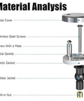 Diagram showing material analysis of Eight Piece Toilet Seat Hinges Top Fix Pack With Mountings And Quick Release Screws