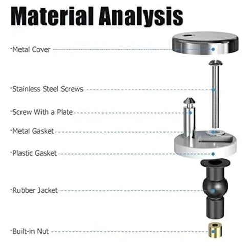 Diagram showing material analysis of Eight Piece Toilet Seat Hinges Top Fix Pack With Mountings And Quick Release Screws