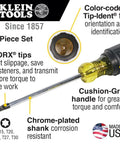 Infographic showing details of TORX Cushion Grip Screwdriver Set, 5 Piece With T15 T20 T25 T27 T30 Bits, Chrome Shaft, Made in USA.