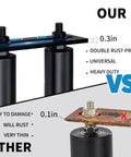 Comparison of Universal 4 Inch Gate Roller Guide Kit with Nylon Rollers vs other, showing rust-proof and heavy-duty features.