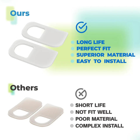 Faucet Seal Kit Replacement For Ultra Slush Machines Two Durable Seals To Stop Leaks And Drips Quick Easy Replacement Parts For Frozen Drink Stations Backup Kit, white seals