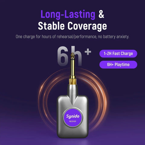 5.8GHz Wireless Guitar System With 24Bit 96KHz Audio Ultra Low 5ms Latency 100ft Range Immersive Hall Class Tone