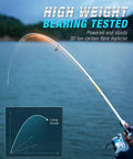 Telescopic Fishing Rod And Reel Combo With Bag, Carbon Fiber 30 Ton Rod, 6 Lb Drag casting, lake background, long throw graph
