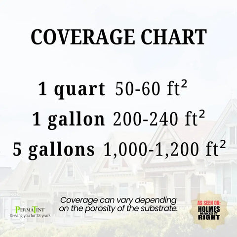 Coverage chart for Pro Grade Semi Transparent Silicate Stain, showing coverage metrics for quart, gallon, and 5 gallons.