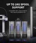 Three stackable filament dryer boxes for 3D printers supporting up to 1kg, Split Design Filament Dryer Box For 3D Printers.