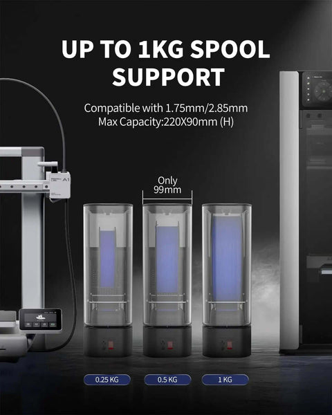 Three stackable filament dryer boxes for 3D printers supporting up to 1kg, Split Design Filament Dryer Box For 3D Printers.