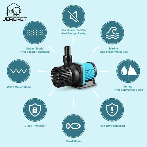 Image of 800GPH 24V DC Submersible Return Pump With Controller, 6 Speed Adjustable Flow From 30 Percent To Full, features illustrated