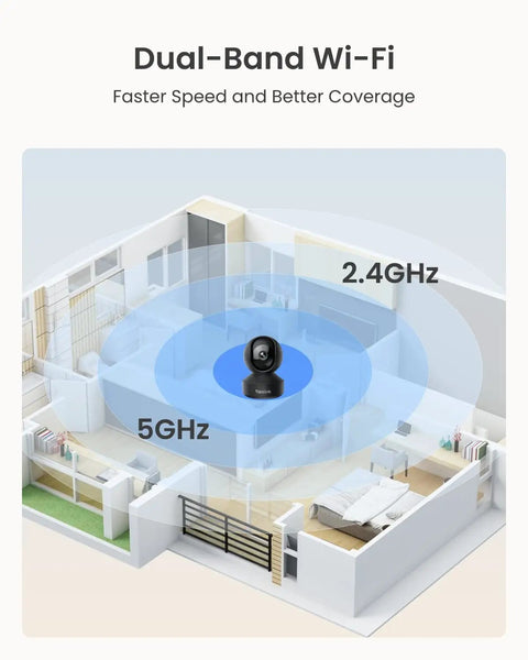 E1 Pro Indoor Camera 3K Pan Tilt WiFi For Baby And Pet Monitoring With Auto Tracking, showing dual-band WiFi coverage in home layout.