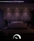 Top Shelf Smart Recessed Led Ceiling Light With Sleek Slim Downlight, dimming in a modern bedroom setting for ambient glow.