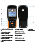 Pro-Grade 3-In-1 Wall Stud Finder Scanner Delivers Pinpoint Accuracy For Wood Joists Metal Objects Live Wires And Plumbing Pipes With Bright Digital Readout And Anti-Slip Body For Stress-Free DIY Installations, front view with labeled features.