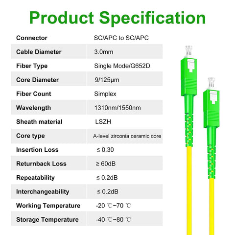 Five Pack 0.3 Meter SC APC To SC APC Fiber Optic Patch Cords Single Mode OS2 G652D specs and SC APC connectors.