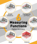 Ultra Compact Laser Distance Meter With 135 Ft Range Rechargeable Battery Handy Mini Tool For Quick DIY Measurements ABS Body Comfortable Grip On The Go Includes Hand Strap, 6 measuring functions infographic