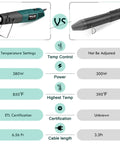 Comparison of mini heat gun for crafting with dual 480F and 850F temperatures, fast heat up, 6.6 ft UL cord, reflector nozzle