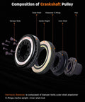Diagram of Harmonic Balancer Crankshaft Belt Drive Pulley For Infiniti I30 1996 To 2001 And Nissan Maxima 1995 To 2001 V6 3.3L