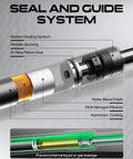 Rear Hatch Gas Struts Replacement For Toyota Prius 2010 2011 2012 Hatchback And Prius Plug In 2012 Lift Supports Set illustration