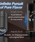 A5 Cordless Electric Burr Coffee Grinder With Zero Trouble Rechargeable Battery And 53Mm Stainless Steel Conical Burrs For Silky Smooth Grinds In Sharp Champagne Gold Shine close-up on magnetic brush and design details.