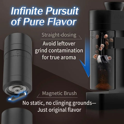 A5 Cordless Electric Burr Coffee Grinder With Zero Trouble Rechargeable Battery And 53Mm Stainless Steel Conical Burrs For Silky Smooth Grinds In Sharp Champagne Gold Shine close-up on magnetic brush and design details.