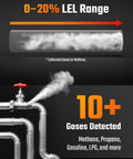 Gas leak graphic showing up to 20% LEL range for Rechargeable Gas Leak Detector With 10 Inch Goose Neck And Fast Active Sampling Fan