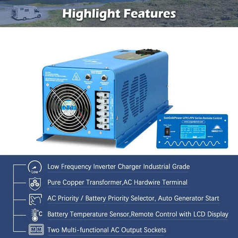 Beefy 4000W Inverter Charger With 12000W Peak Surge 12V DC Input To 120 To 240V AC Split Phase Output Pure Sine Wave Low Frequency
