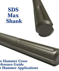 Close-up of the 36 Inch SDS Max Narrow Chisel With Straight Flute Shank, Hardened Steel Alloy, Made In USA.