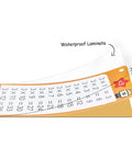 Illustration of Times Table Flash Cards 0 Through 12 Pack Of 15 with waterproof laminate and durable cardstock layers