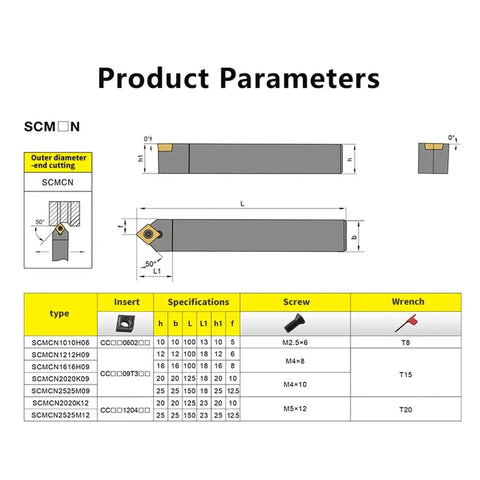 Product parameters diagram for Premium Indexable Carbide Lathe Tool Bar With SCMCN2020K09 Insert for hard alloy external turning.