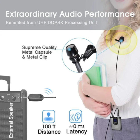 Wireless Lavalier Mic System With Dual UHF Lapel Mics for Pro Grade Audio on iPhone, showing mic clipped to a shirt