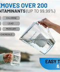 Pure Replacement Filter For Water Pitcher That Removes Fluoride Lead Forever Chemicals Heavy Metals And Industrial Pollutants Delivers Clean Great Tasting Water 100 Gallon Capacity Easy Swap, pitcher pouring into jar
