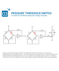 S40 ST Thin Kraftsensor pressure sensor pad schematic showing Wheatstone-bridge circuit, U1 comparator, and relay output.