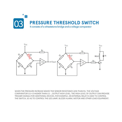 S40 ST Thin Kraftsensor pressure sensor pad schematic showing Wheatstone-bridge circuit, U1 comparator, and relay output.