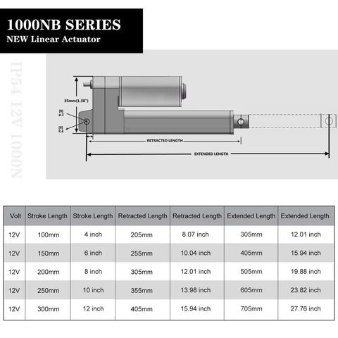 Diagram of 6 Inch Stroke 12V Linear Actuator With 1000N Force, 14 mm Per Second Travel, Aluminum IP54 Housing, with measurement details
