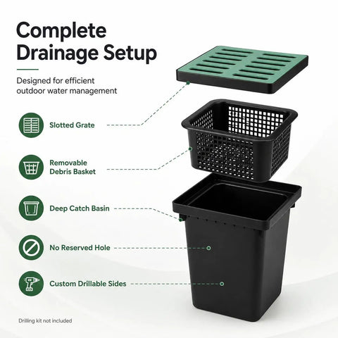 Rugged Heavy Duty Catch Basin With Grate And Debris Basket For Outdoor Drainage System, exploded view with components labeled.