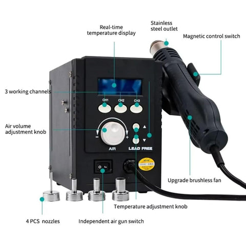 Pro Grade Hot Air Rework Station With LCD Display And Three Channel CH1 CH2 CH3 featuring control knobs and air gun on white background