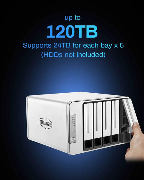 Beast Class Five Bay Diskless External Storage Enclosure With Real Hardware Raid Controls, showcasing five drive bays and 120TB capacity.